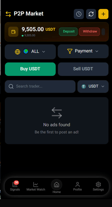 P2P Market